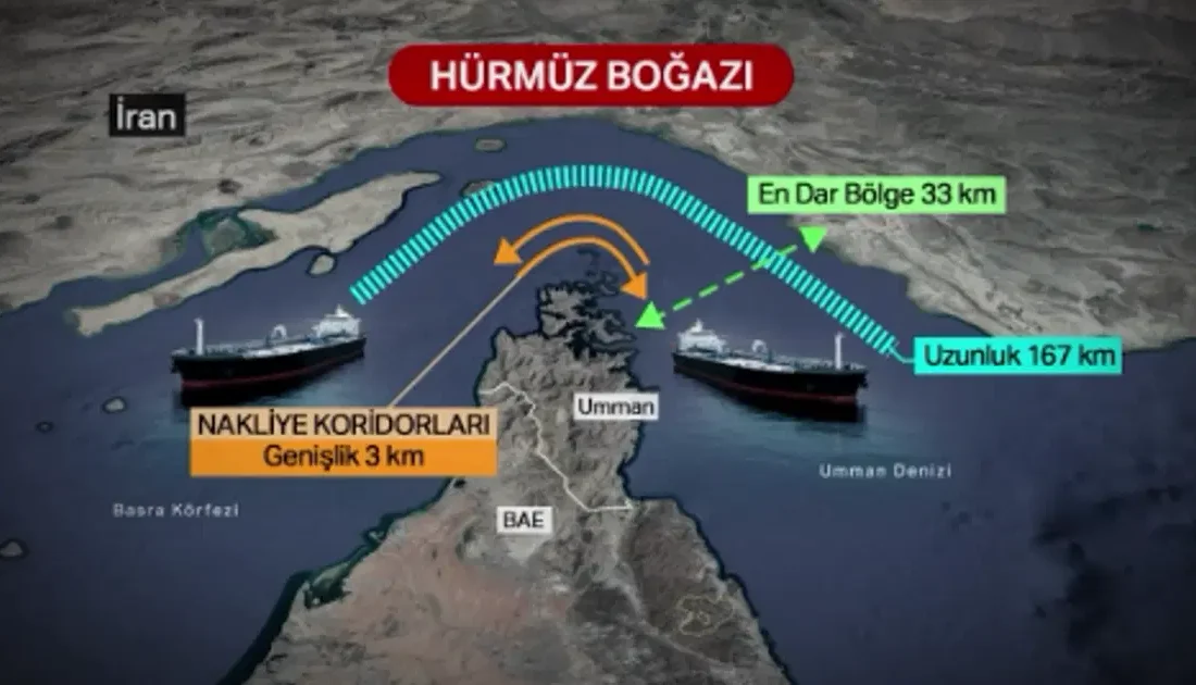 İran, Umman ile Hürmüz Boğazı'nda yeni bir kontrol koridoru için