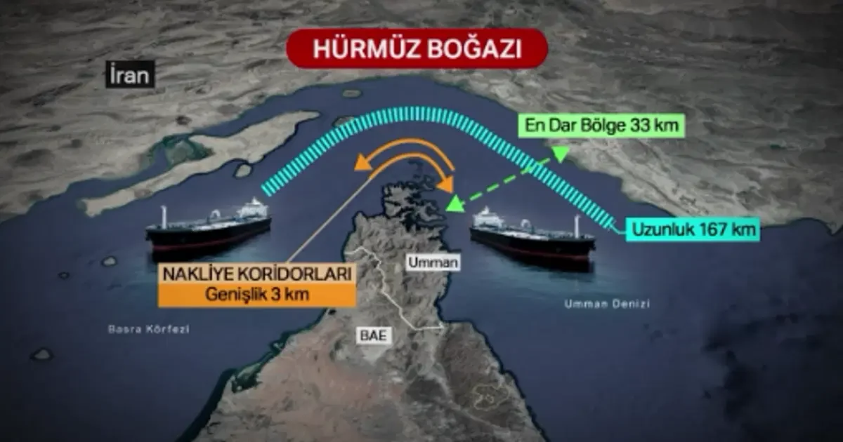 İran, Umman ile Hürmüz Boğazı'nda yeni bir kontrol koridoru için