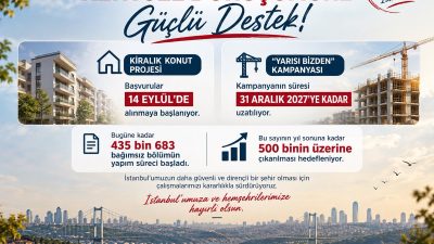İstanbul'daki kentsel dönüşüm çalışmalarına destek amacıyla hazırlanan kiralık konut projesinde
