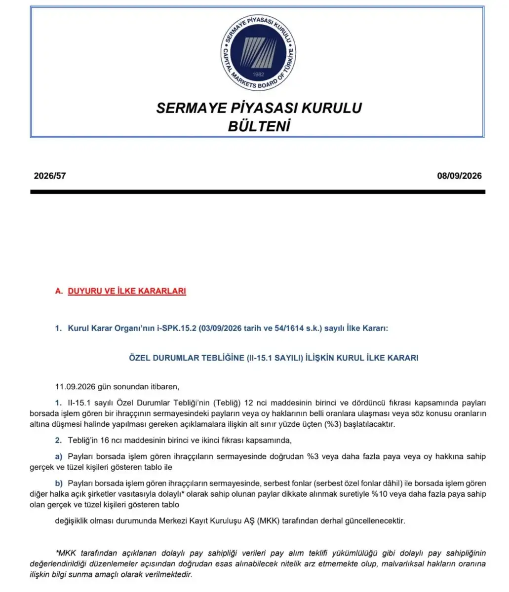 Sermaye Piyasası Kurulu pay ve oy hakkı bildirimlerinde yüzde 3