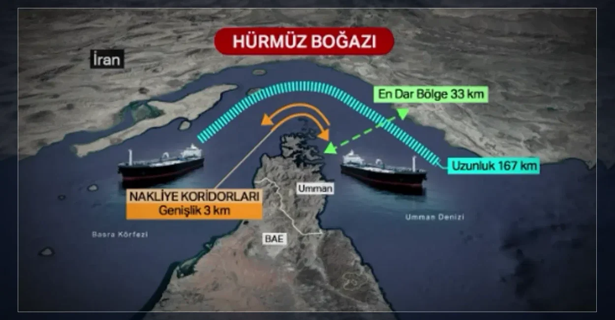 İran’dan Hürmüz Boğazı’nda yeni koridor ve yasaklı bölge hamlesi
