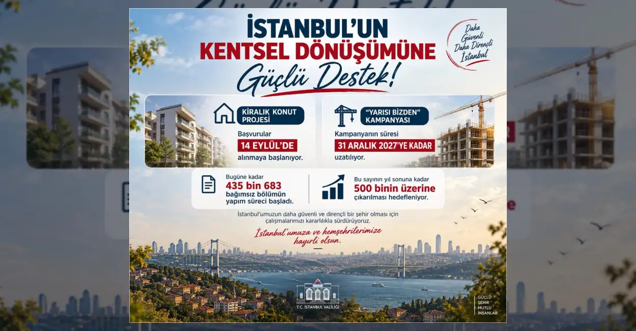İstanbul’da Kentsel Dönüşüm İçin Kiralık Konut Başvuruları Başlıyor