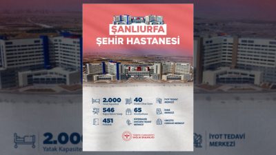 Şanlıurfa'da inşa edilen 2000 yatak kapasiteli Şehir Hastanesi, modern poliklinikleri