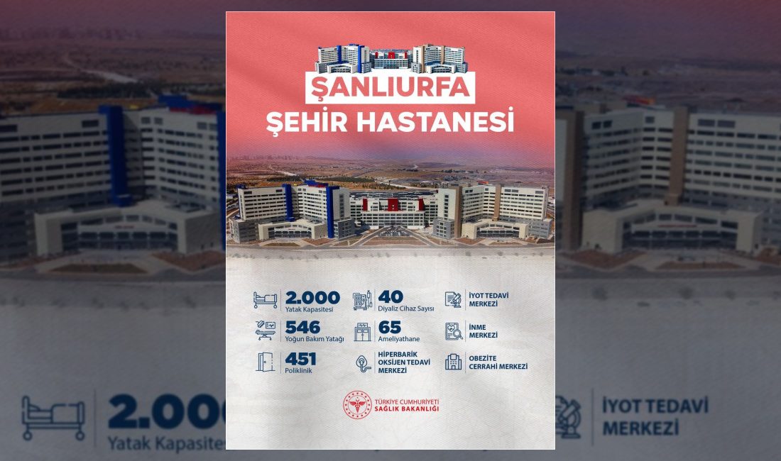 Sağlık Bakanı Kemal Memişoğlu'nun katılımıyla Şanlıurfa Şehir Hastanesi'nin açılış töreni