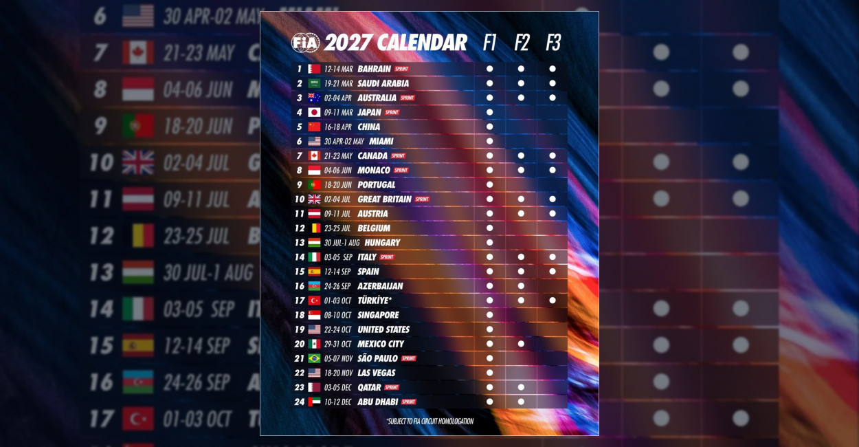 Formula yarışlarının 2027 yılı takvimi resmen açıklandı. Türkiye, 1-3 Ekim