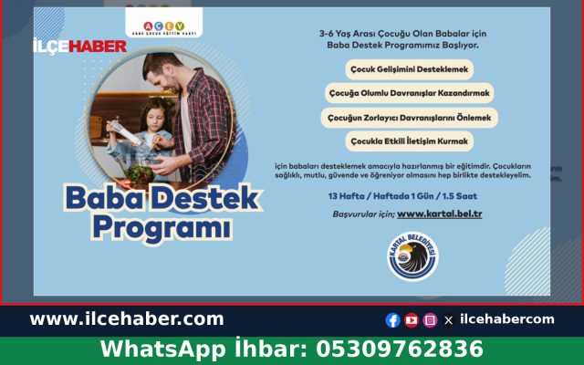 Kartal Belediyesi’nden AÇEV İş Birliğiyle Baba Destek Programı