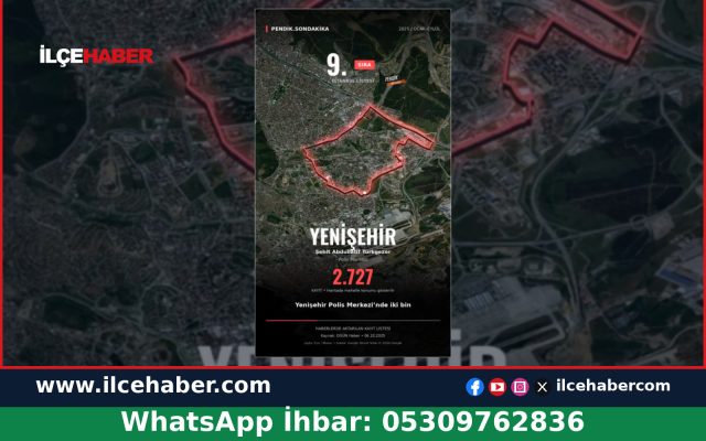 Pendik’ten İki Polis Merkezi İstanbul’da İlk 10’da