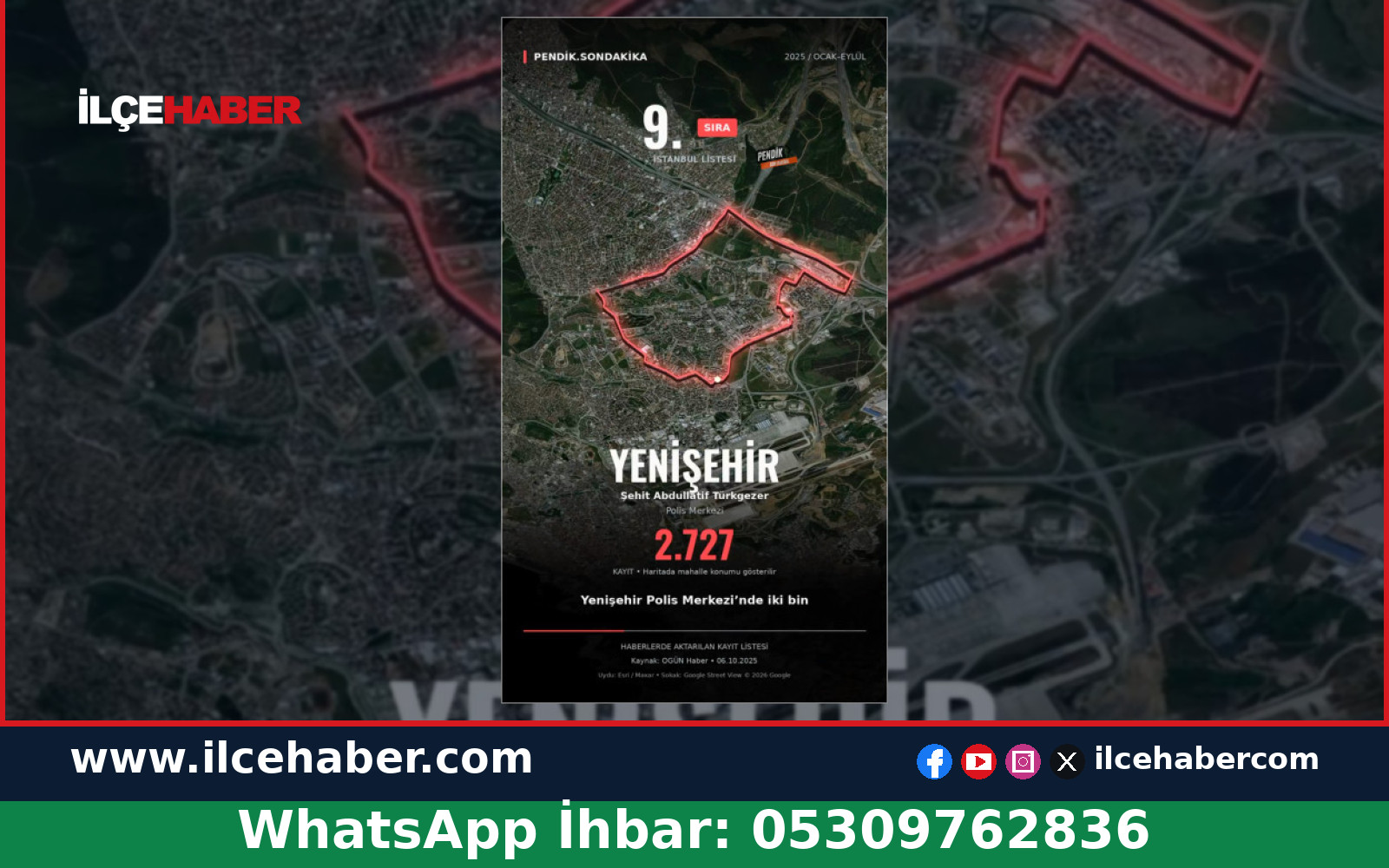 Pendik’ten İki Polis Merkezi İstanbul’da İlk 10’da