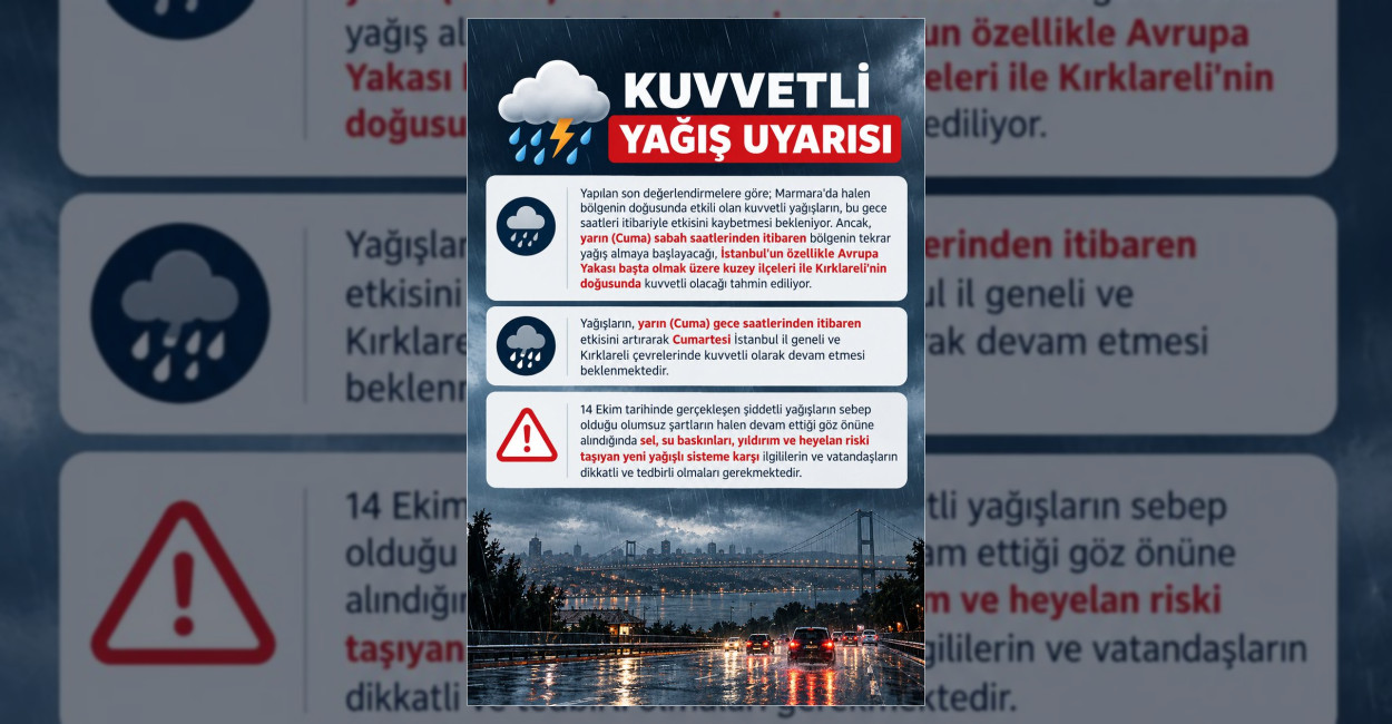 Çekmeköy Kaymakamlığı’ndan Kuvvetli Yağış Uyarısı