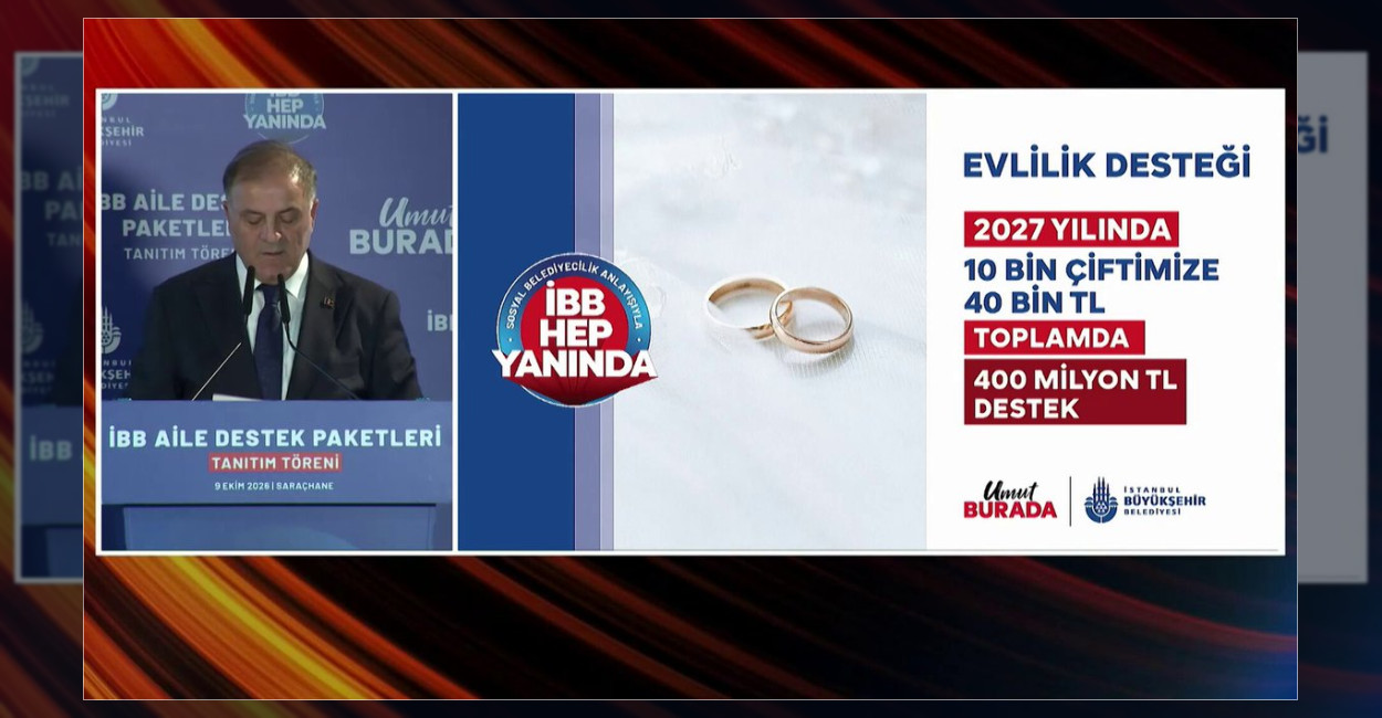 İBB’den Anne Adaylarına 250 Milyon TL Beslenme Desteği