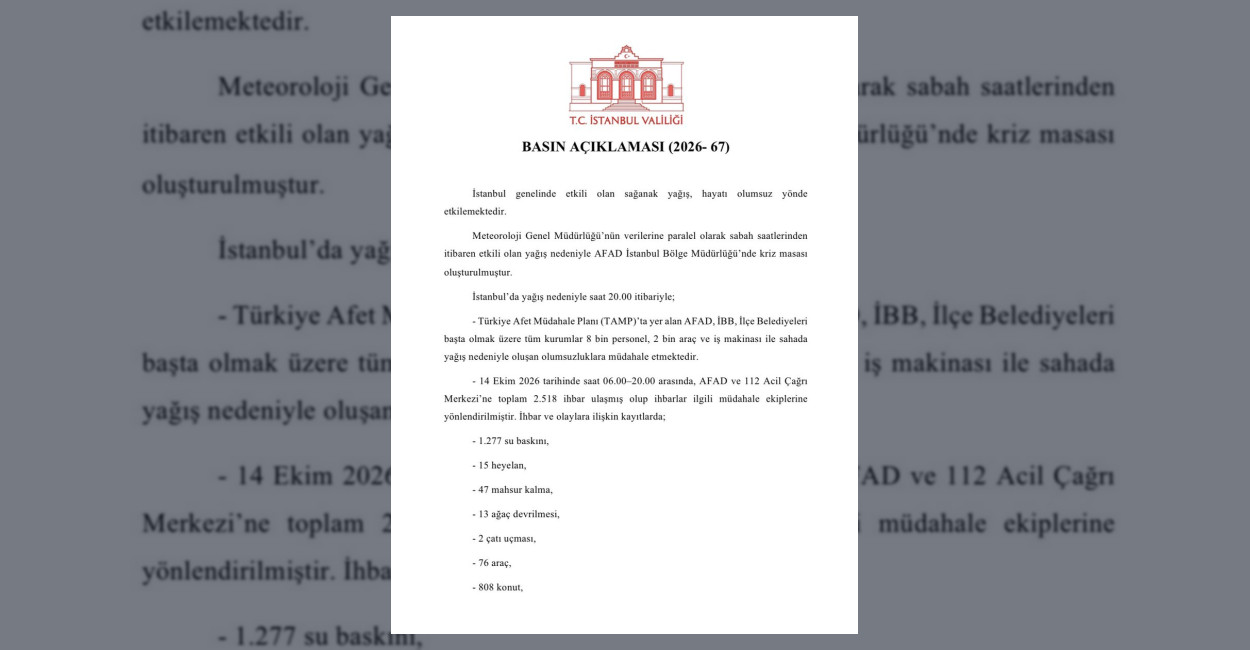 İstanbul Valiliği’nden Sağanak Yağış Açıklaması