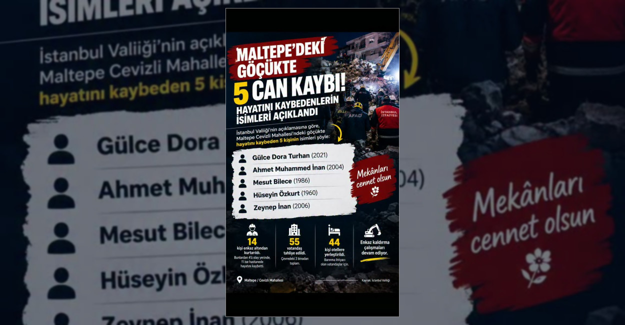 Maltepe’deki Göçükte 5 Kişi Yaşamını Yitirdi
