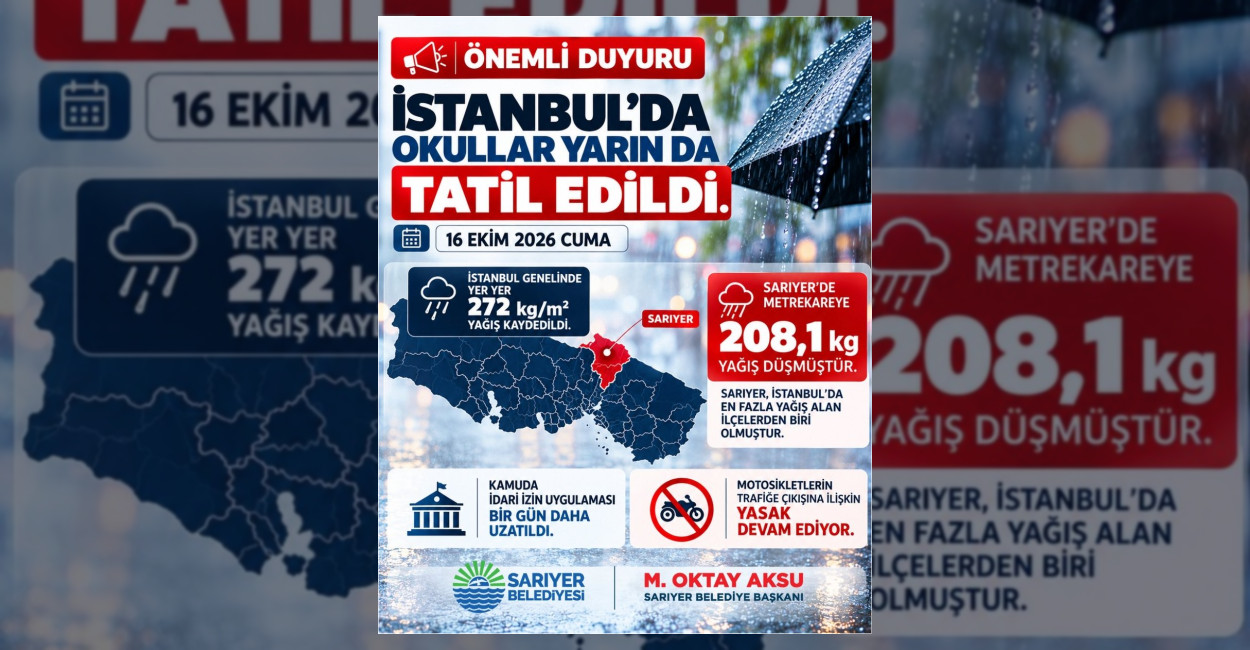 Sarıyer’de Yoğun Yağış: Metrekareye 208 Kilogram Düştü
