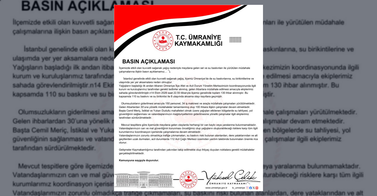 Ümraniye’de Sağanak Yağış Sel ve Su Baskınlarına Noldu