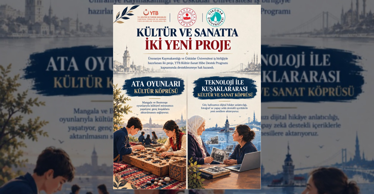 Ümraniye’den Almanya’da Türk Kültürü Projeleri