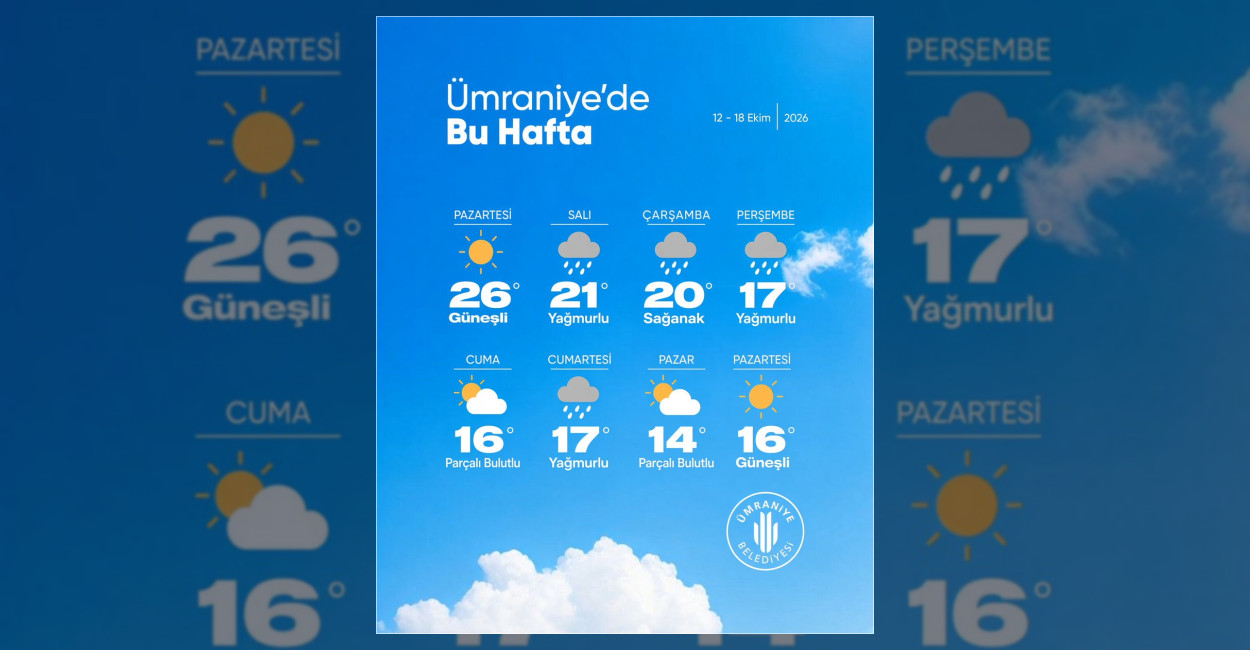 Ümraniye Belediyesi’nden Yeni Hafta Mesajı