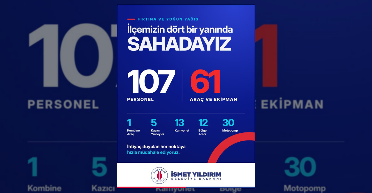 Ümraniye Belediyesi Saha Çalışmalarını Sürdürüyor